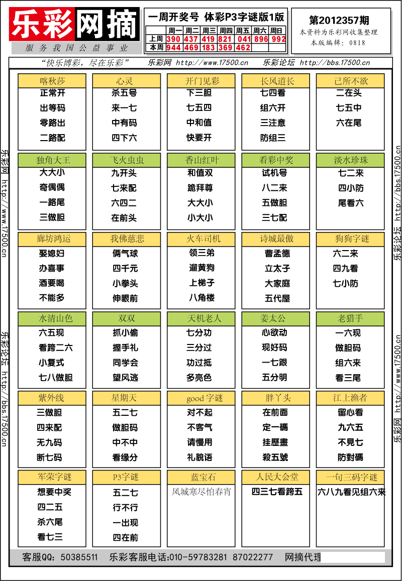 排列三第2012357期字谜总汇