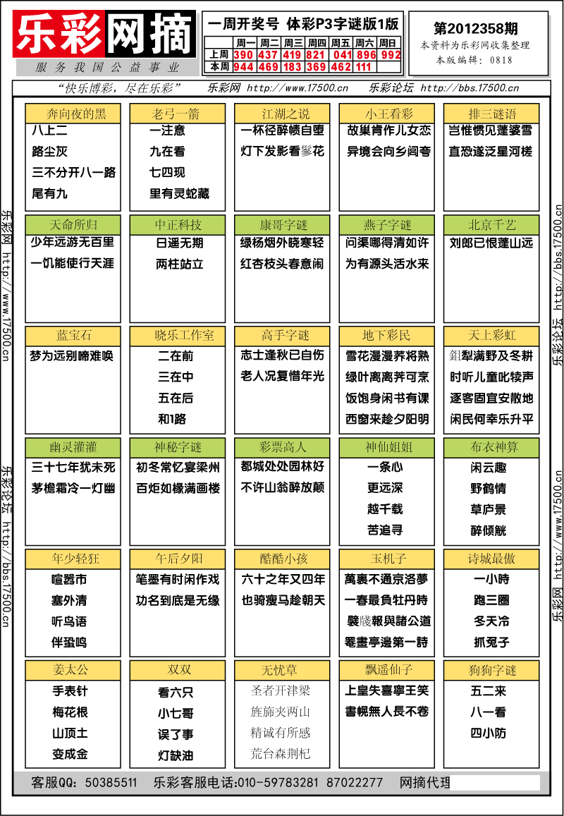 排列三第2012358期字谜总汇