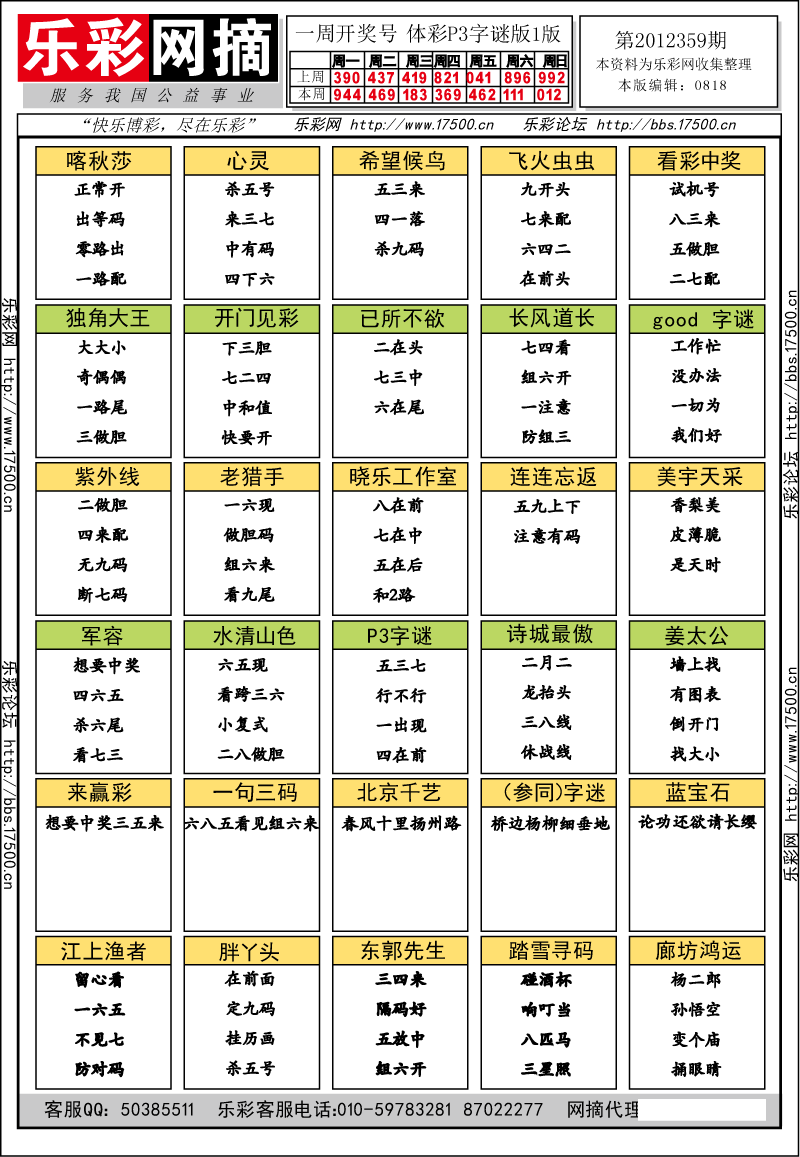 排列三第2012359期字谜总汇