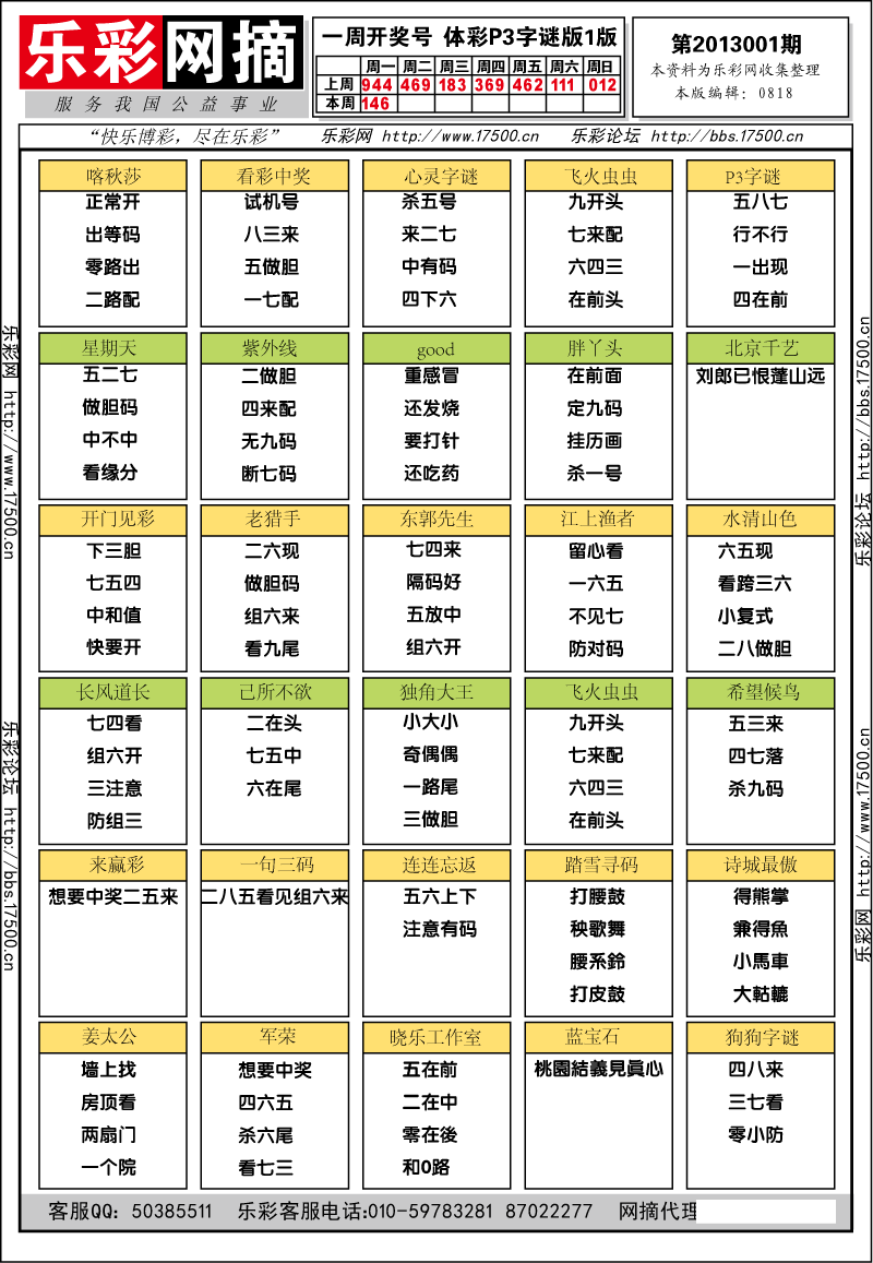 排列三第2013001期字谜总汇