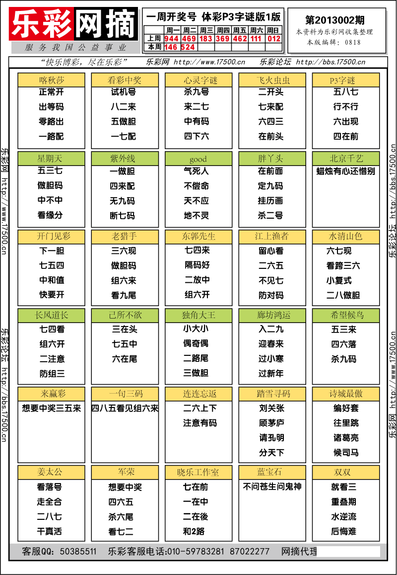 排列三第2013002期字谜总汇