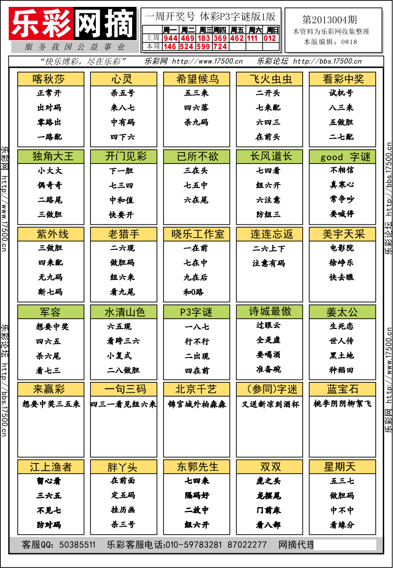 排列三第2013004期字谜总汇