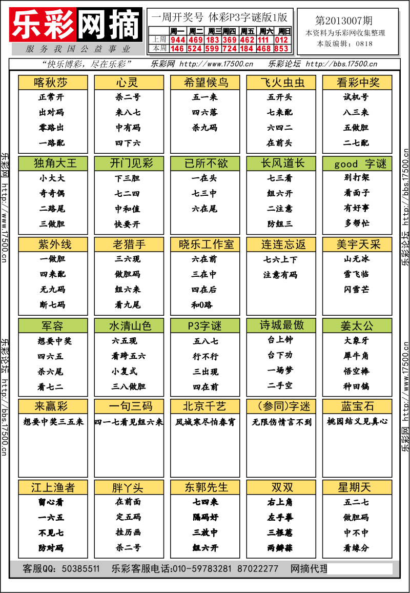 排列三第2013007期字谜总汇