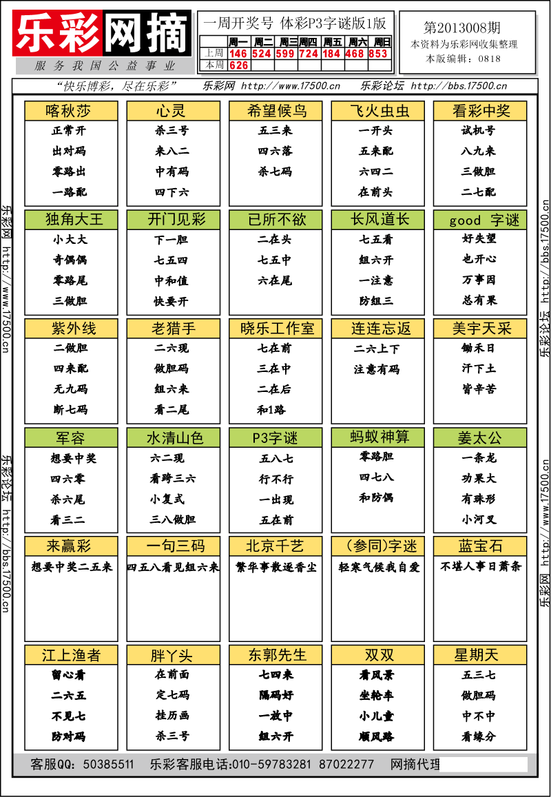 排列三第2013008期字谜总汇