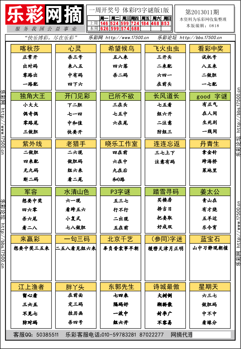 排列三第2013011期字谜总汇