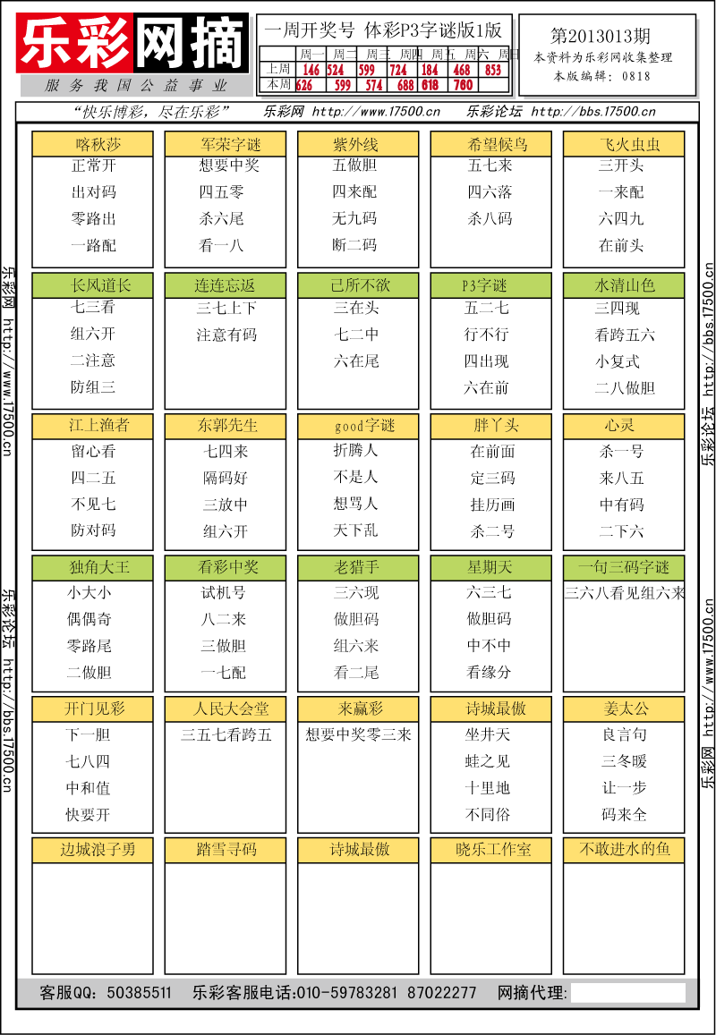 排列三第2013013期字谜总汇