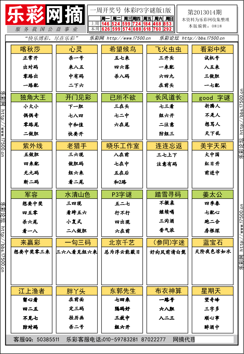 排列三第2013014期字谜总汇