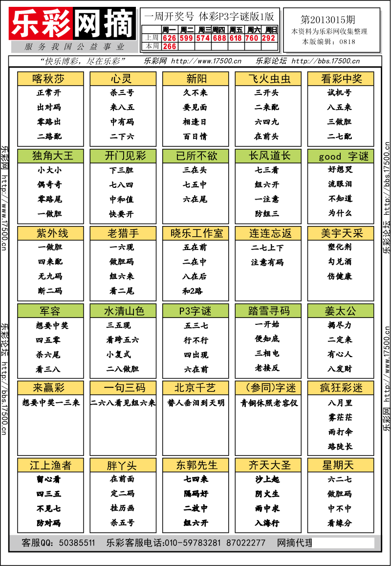 排列三第2013015期字谜总汇