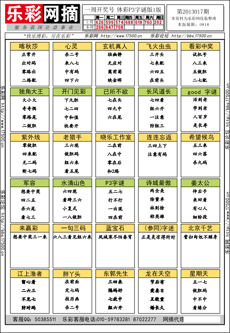 排列三第2013017期字谜总汇