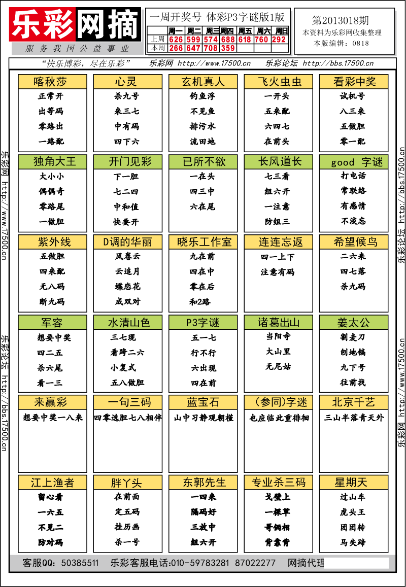 排列三第2013018期字谜总汇