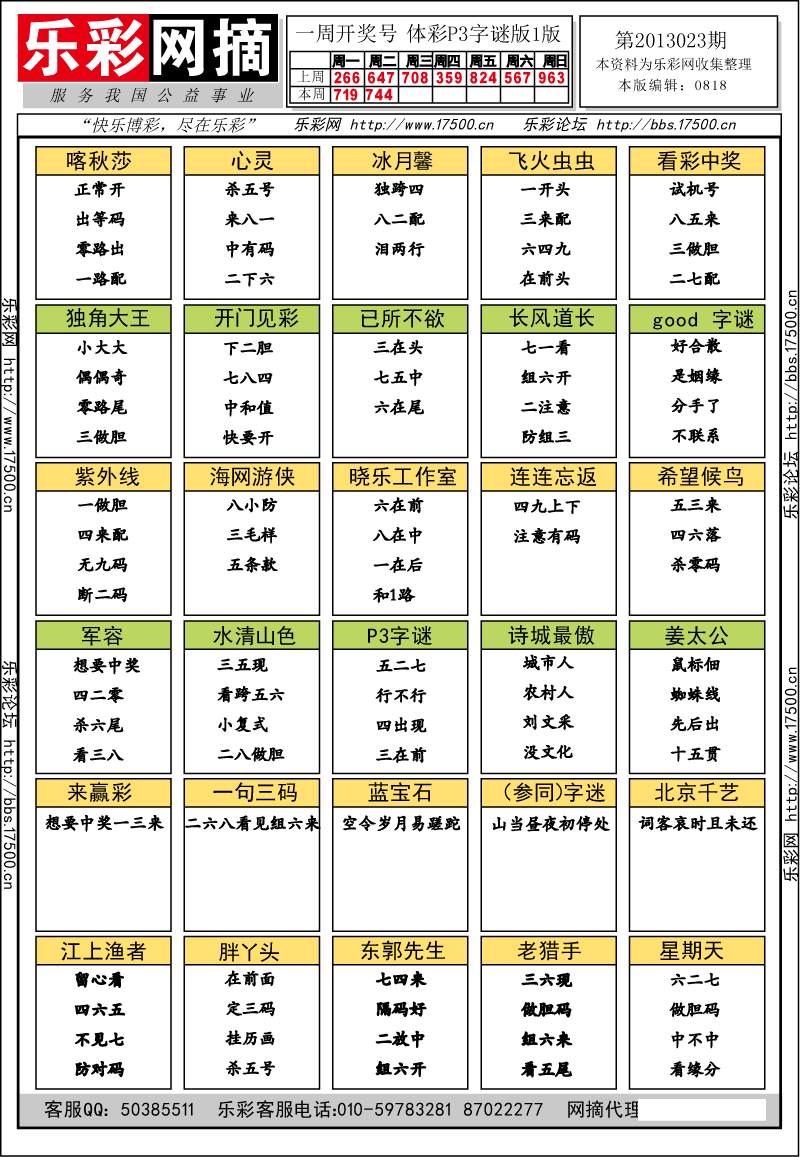 排列三第2013023期字谜总汇