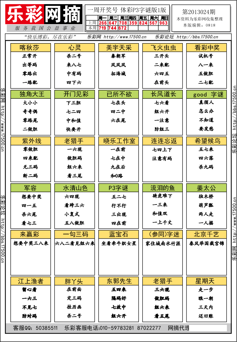 排列三第2013024期字谜总汇