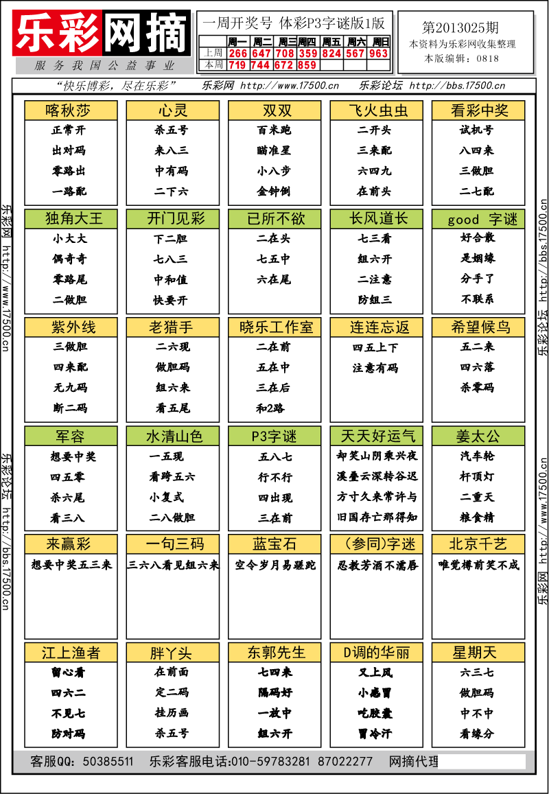 排列三第2013025期字谜总汇