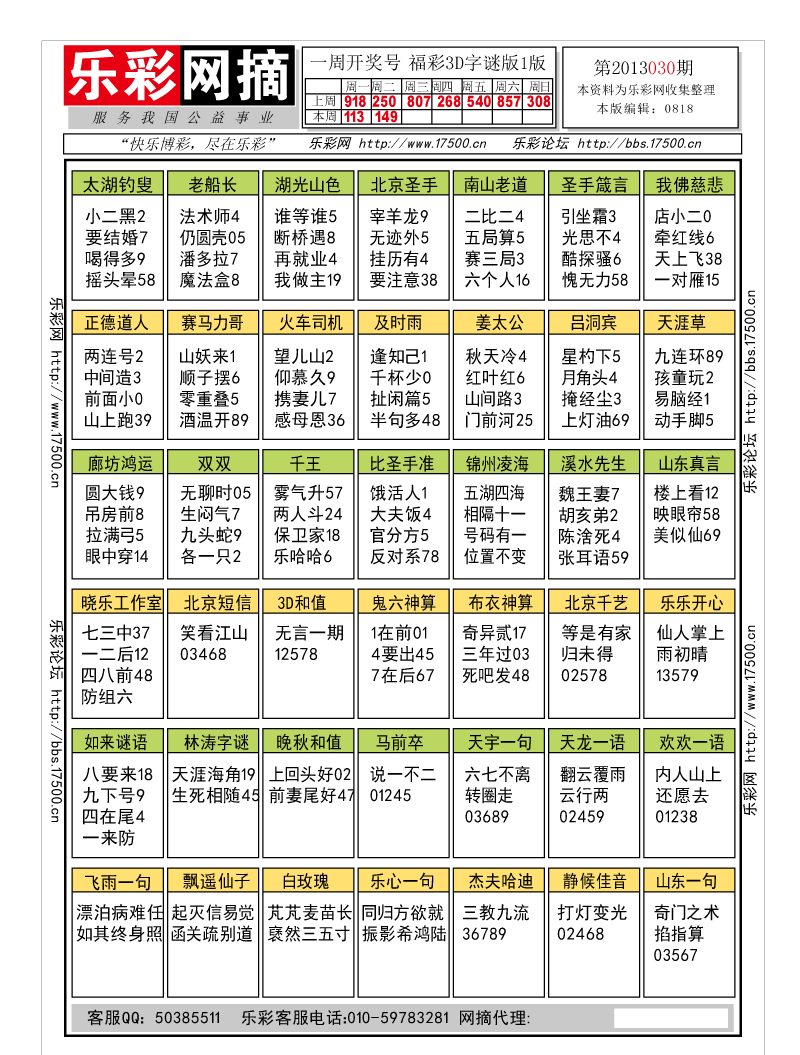 福彩3d2013030期★字谜总汇★解太湖★预测版
