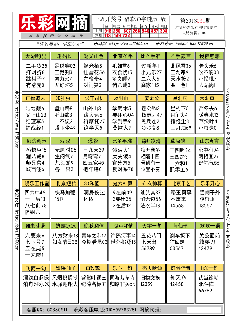 福彩3D第2013031期字谜总汇