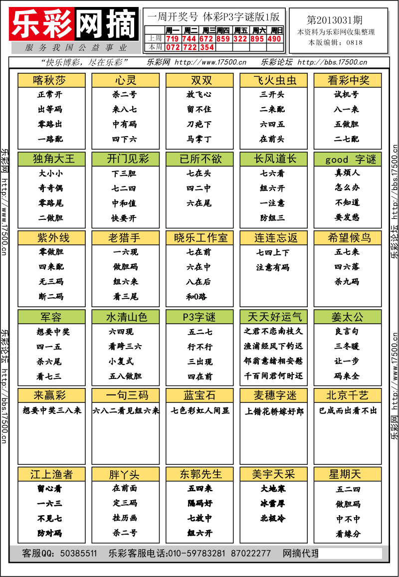 排列三第2013031期字谜总汇