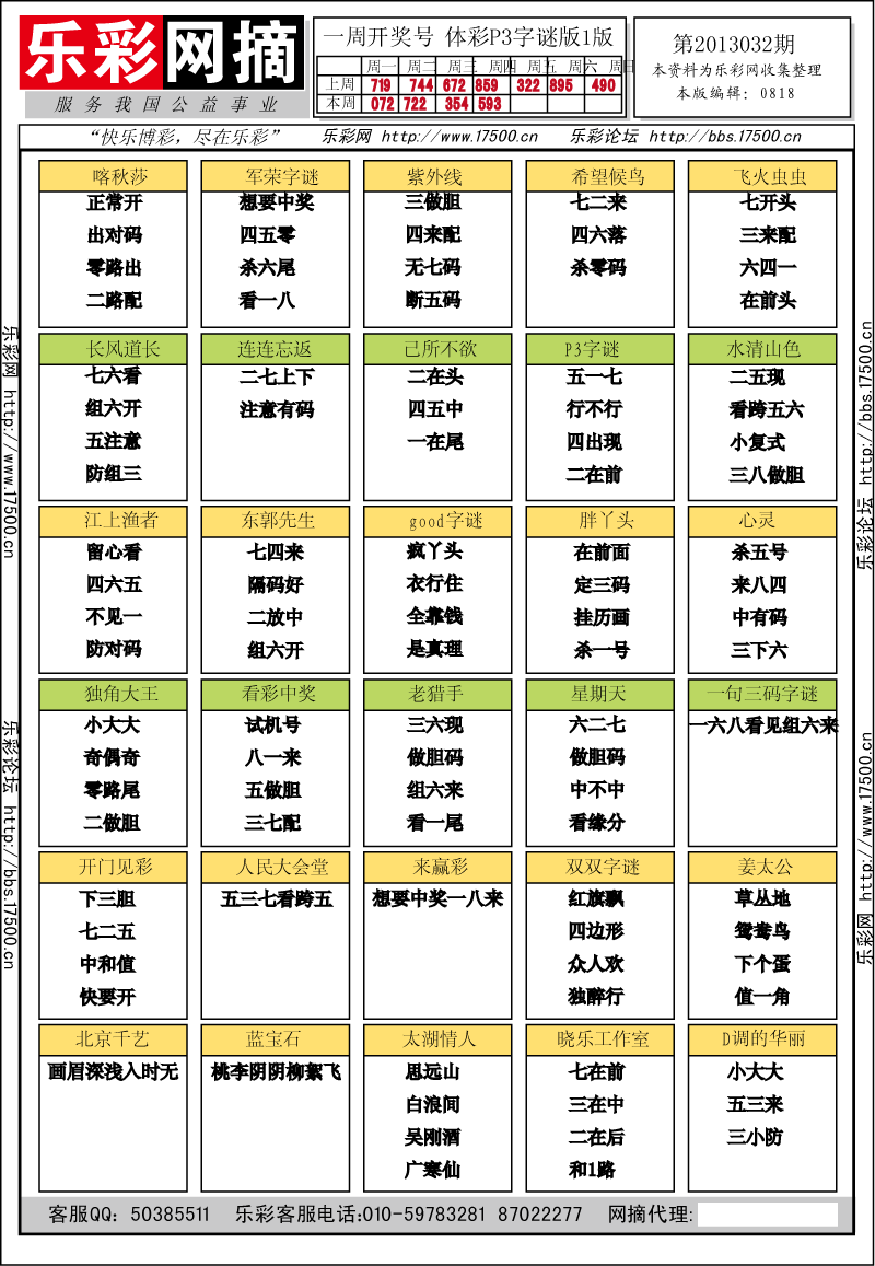 排列三第2013032期字谜总汇