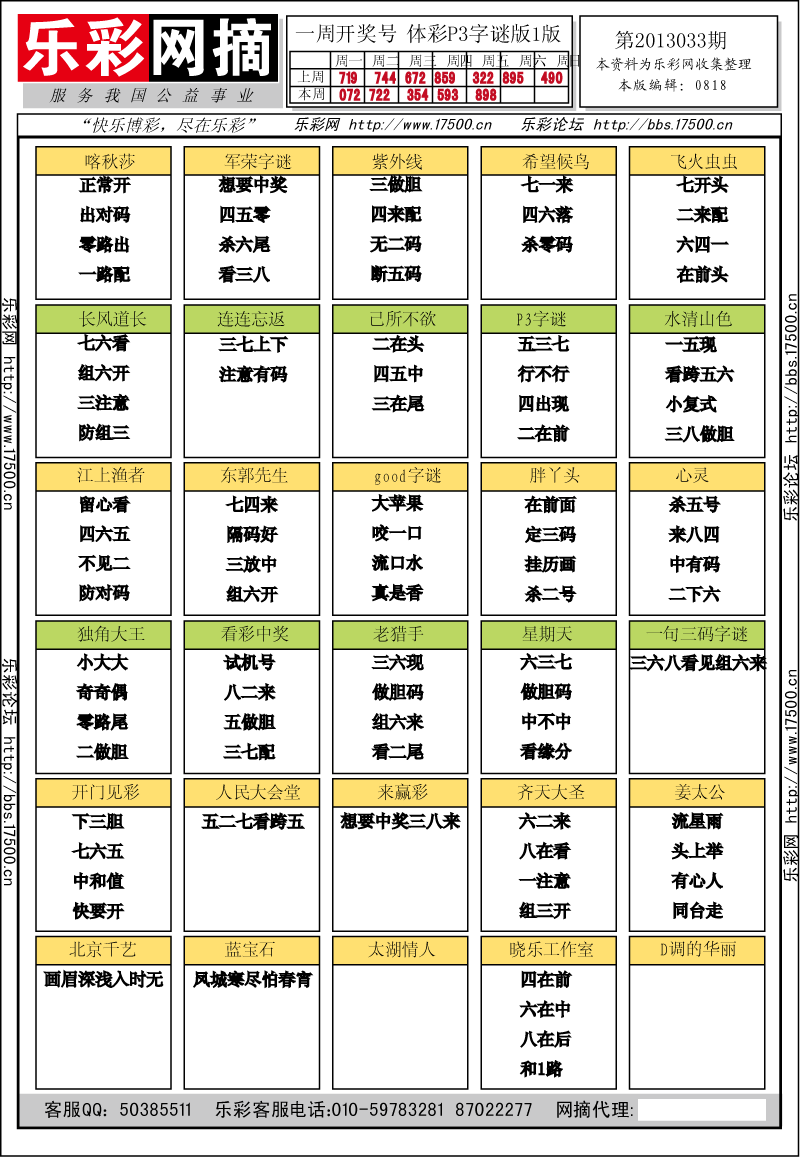 排列三第2013033期字谜总汇