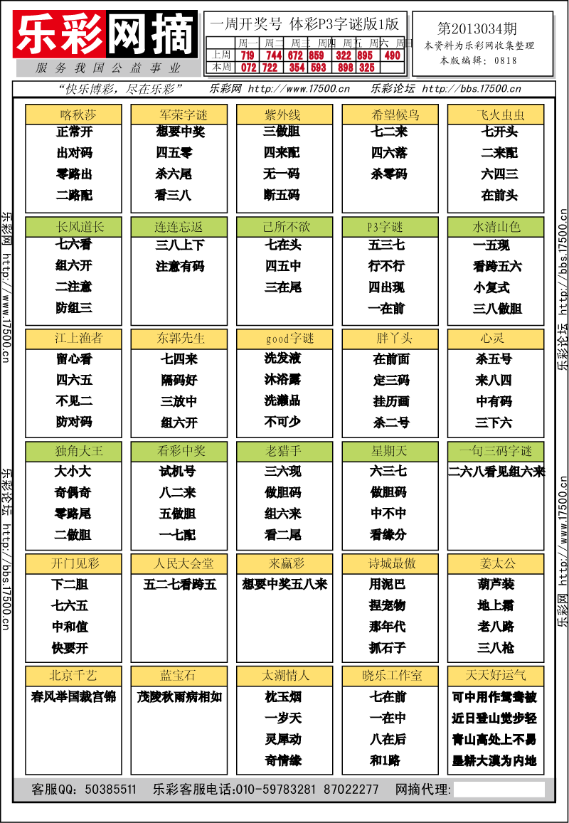 排列三第2013034期字谜总汇