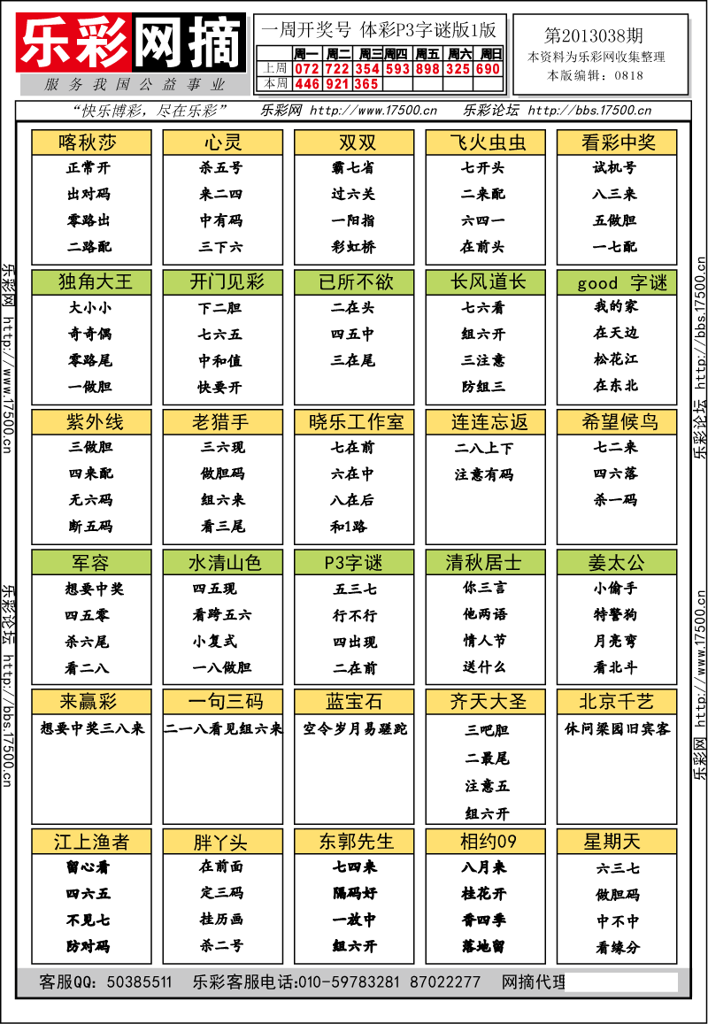 排列三第2013038期字谜总汇