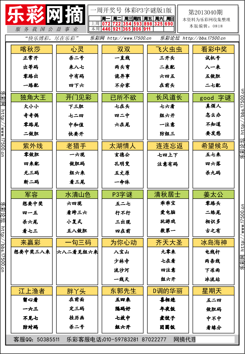 排列三第2013040期字谜总汇