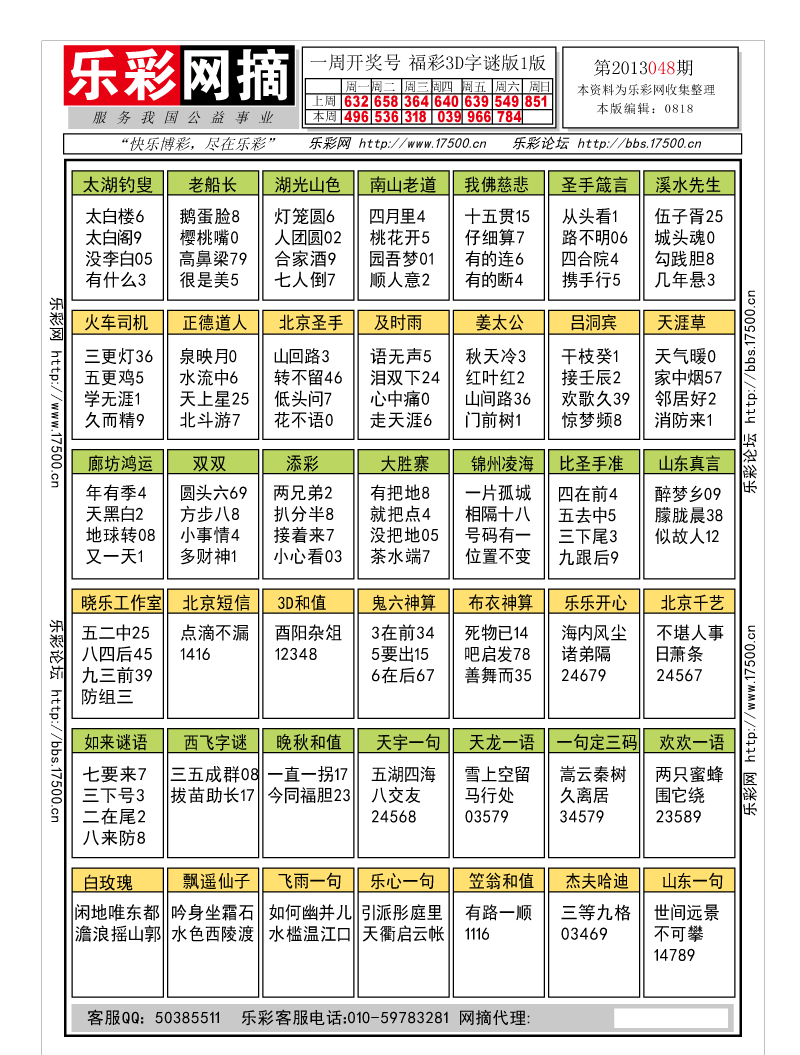 贪婪洞窟2藏宝图有什么用 贪婪洞窟2藏宝图怎么获得