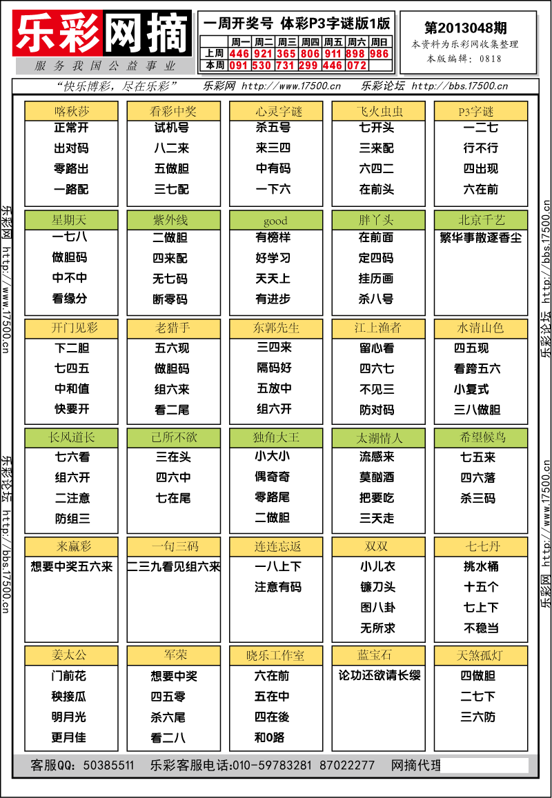 排列三第2013048期字谜总汇