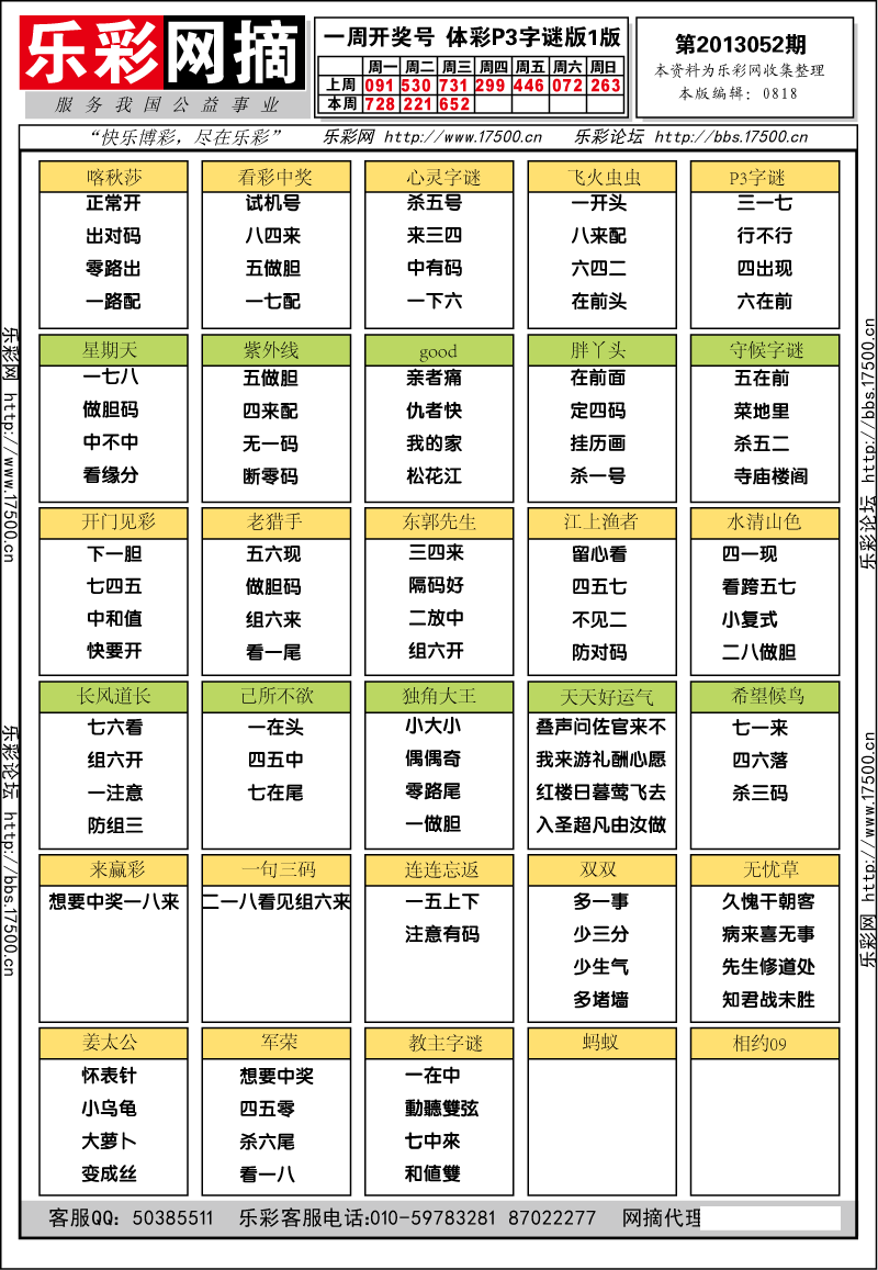 排列三第2013052期字谜总汇