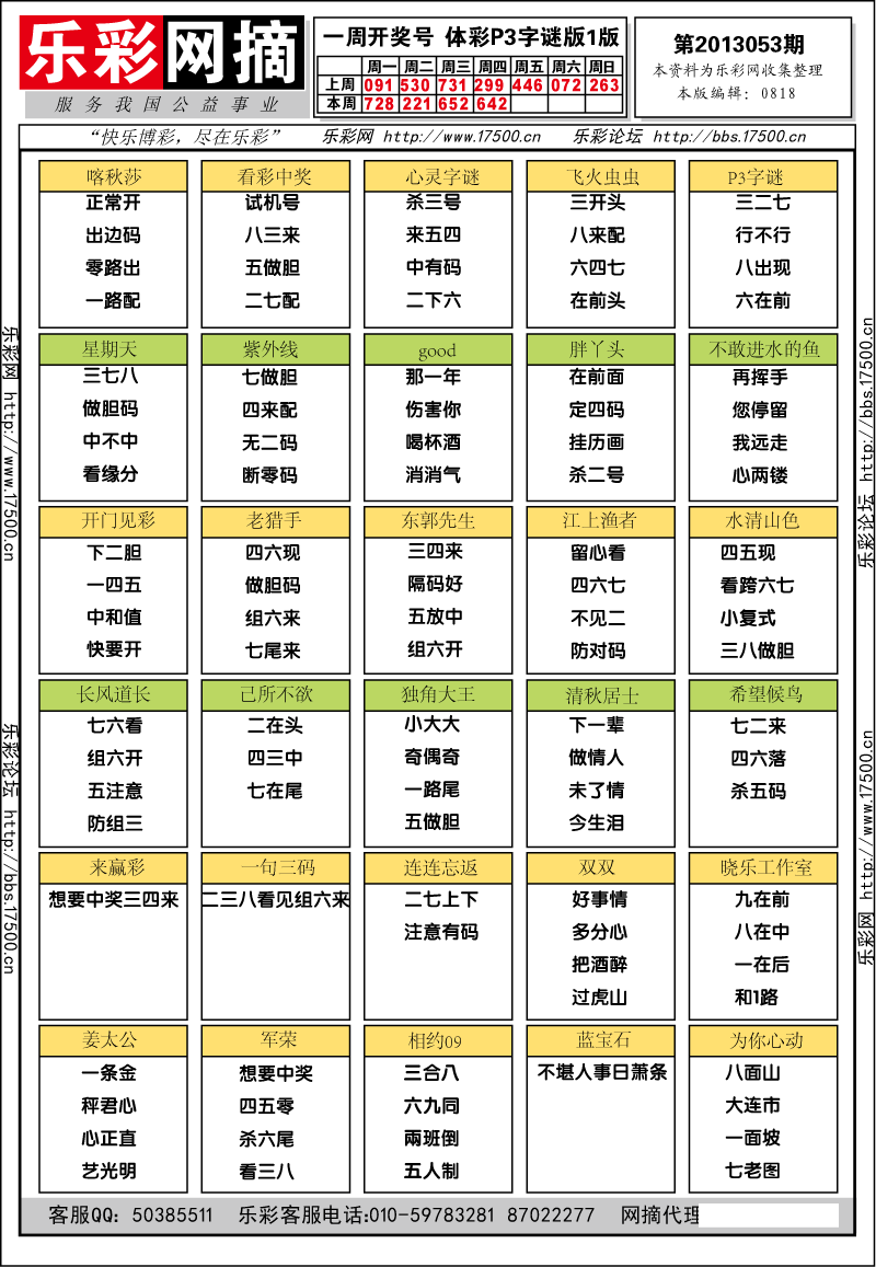 排列三第2013053期字谜总汇