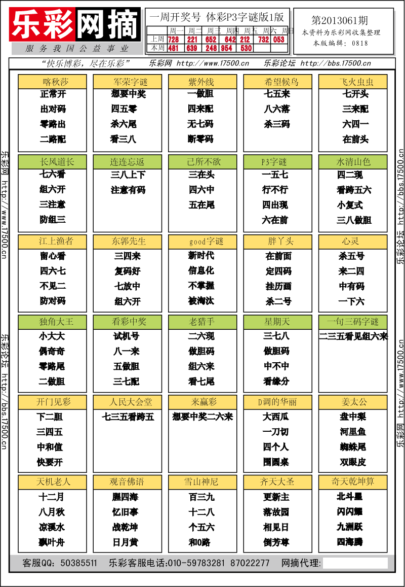 排列三第2013061期字谜总汇