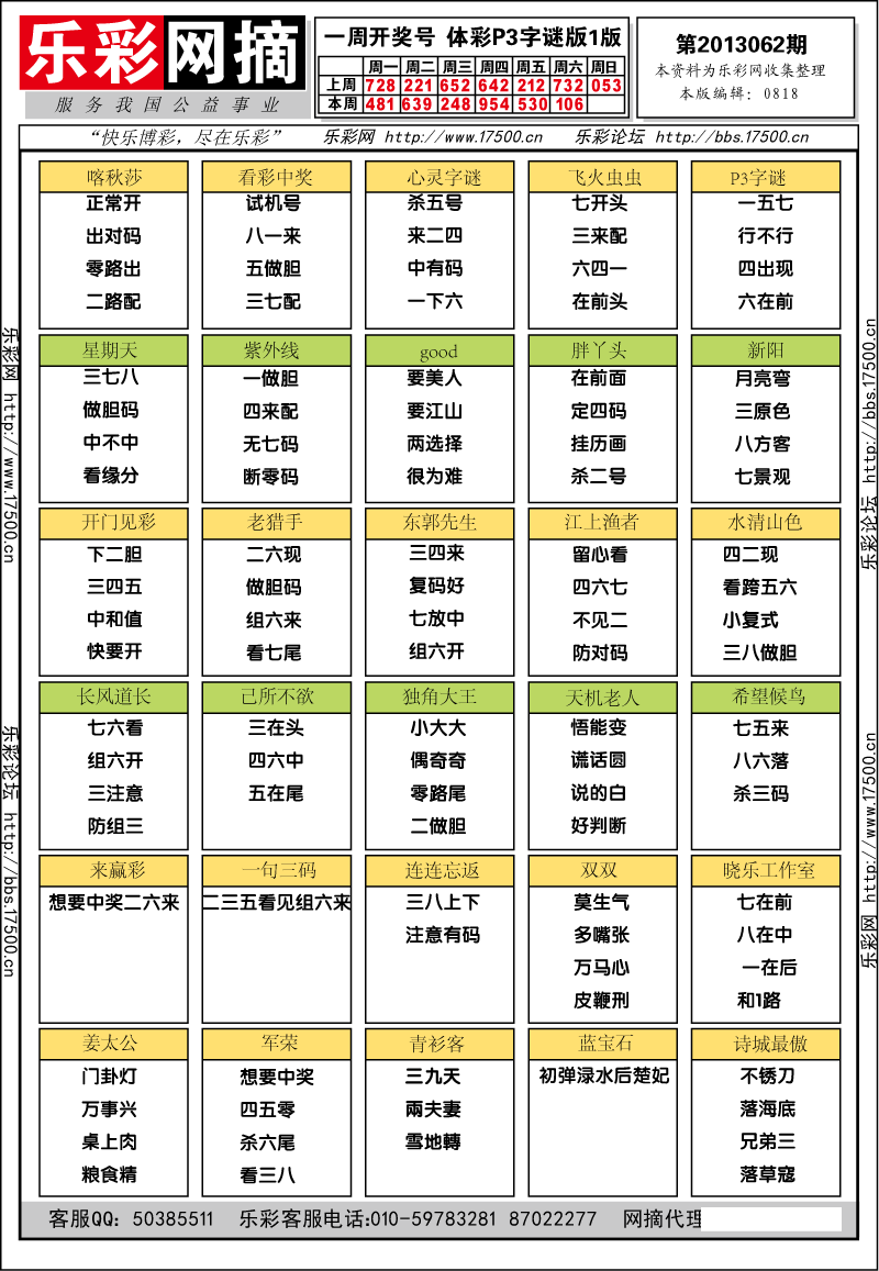 排列三第2013062期字谜总汇