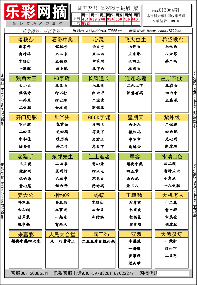 排列三第2013064期字谜总汇