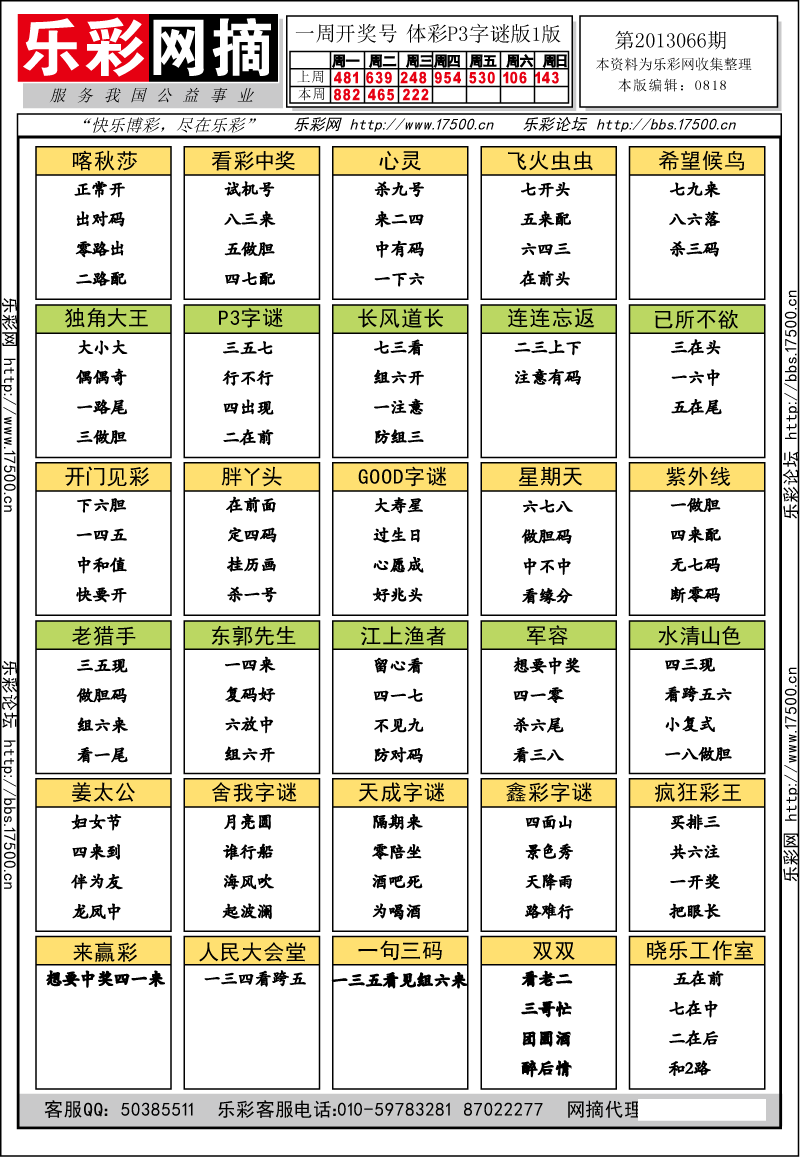 排列三第2013066期字谜总汇