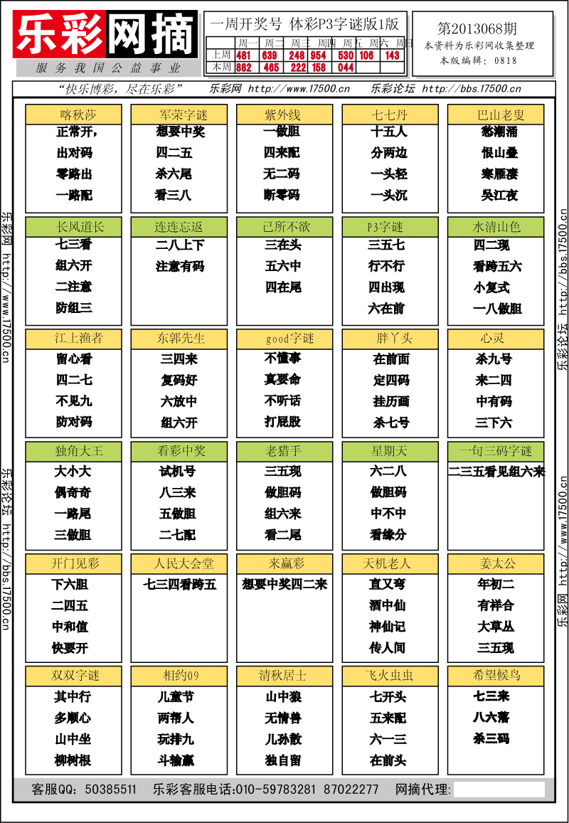 排列三第2013002期字谜总汇