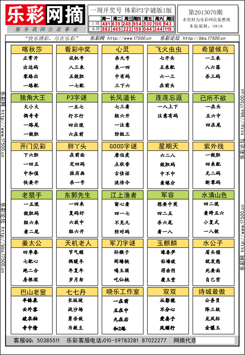 排列三第2013070期字谜总汇