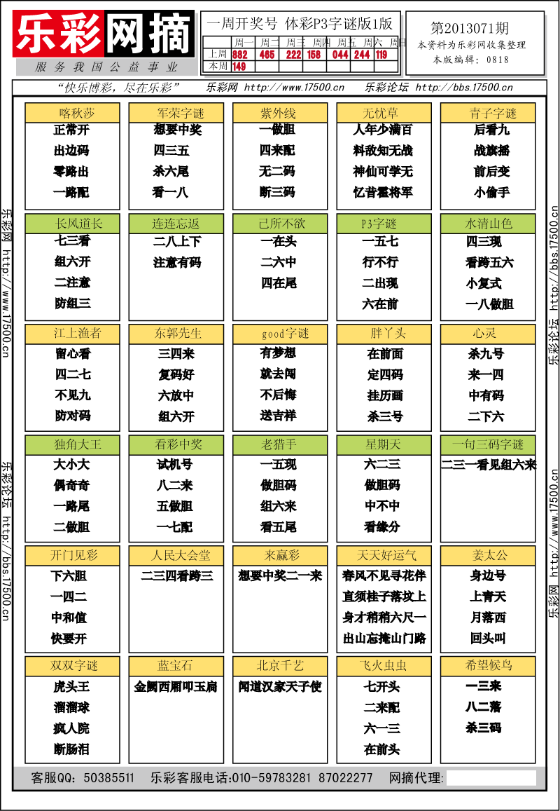 排列三第2013071期字谜总汇