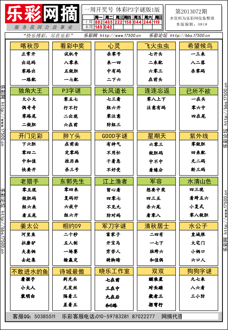 排列三第2013072期字谜总汇