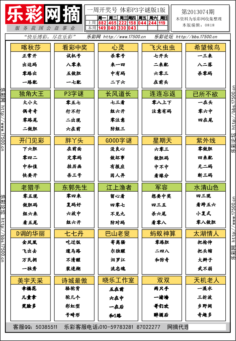 排列三第2013074期字谜总汇