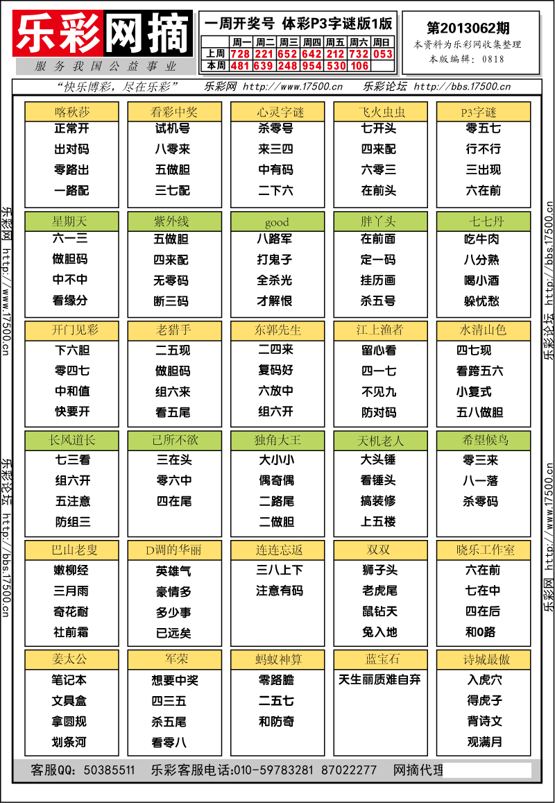 排列三第2013075期字谜总汇