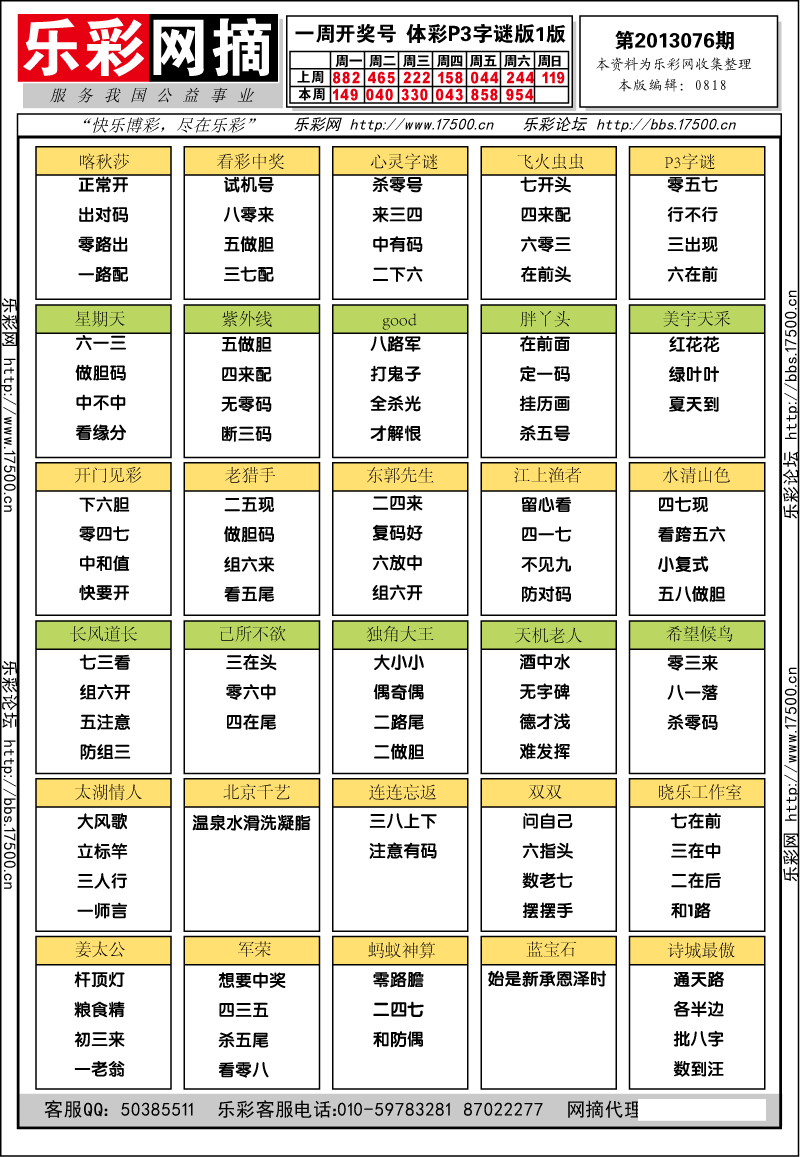 排列三第2013076期字谜总汇