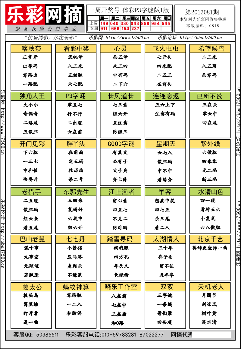 排列三第2013081期字谜总汇