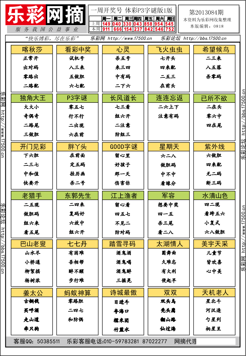 排列三第2013084期字谜总汇