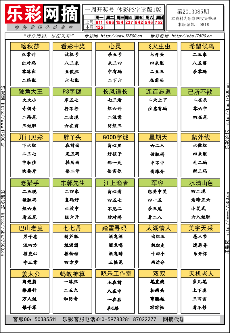 排列三第2013085期字谜总汇