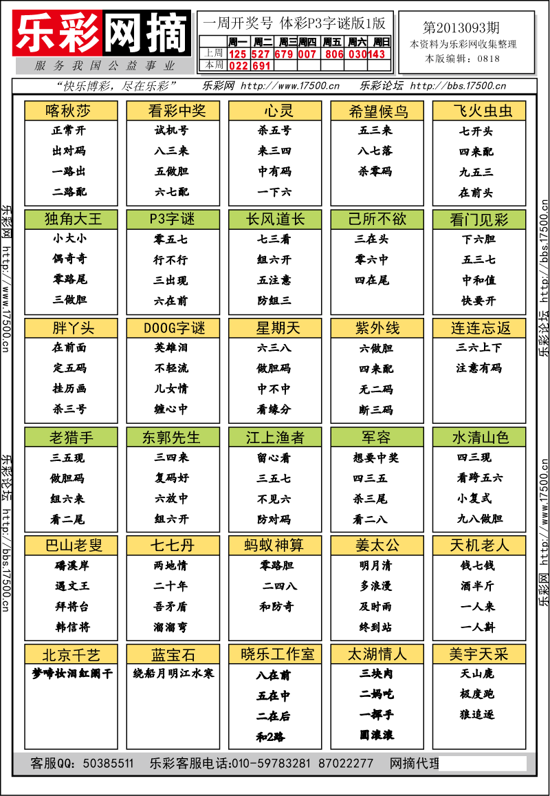 排列三第2013004期字谜总汇