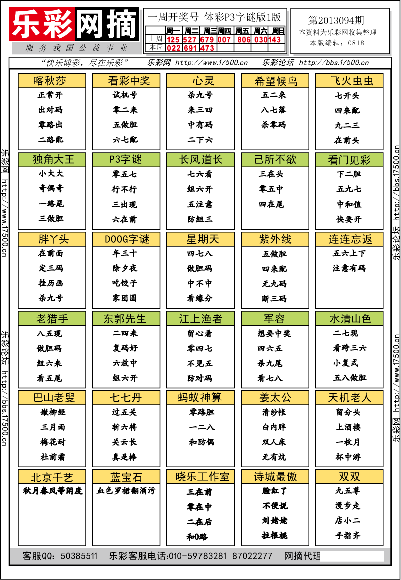 排列三第2013094期字谜总汇