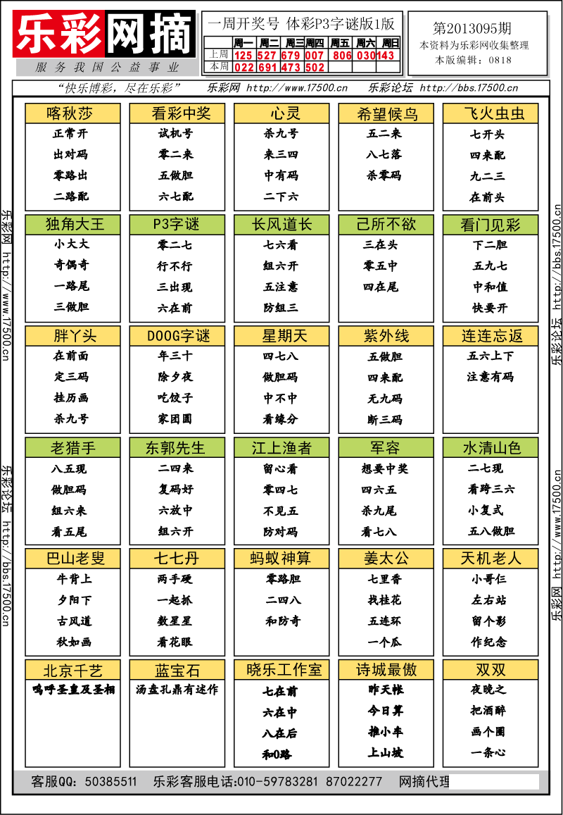 排列三第2013095期字谜总汇