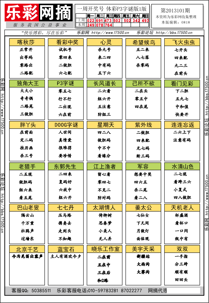 排列三第20130101期字谜总汇