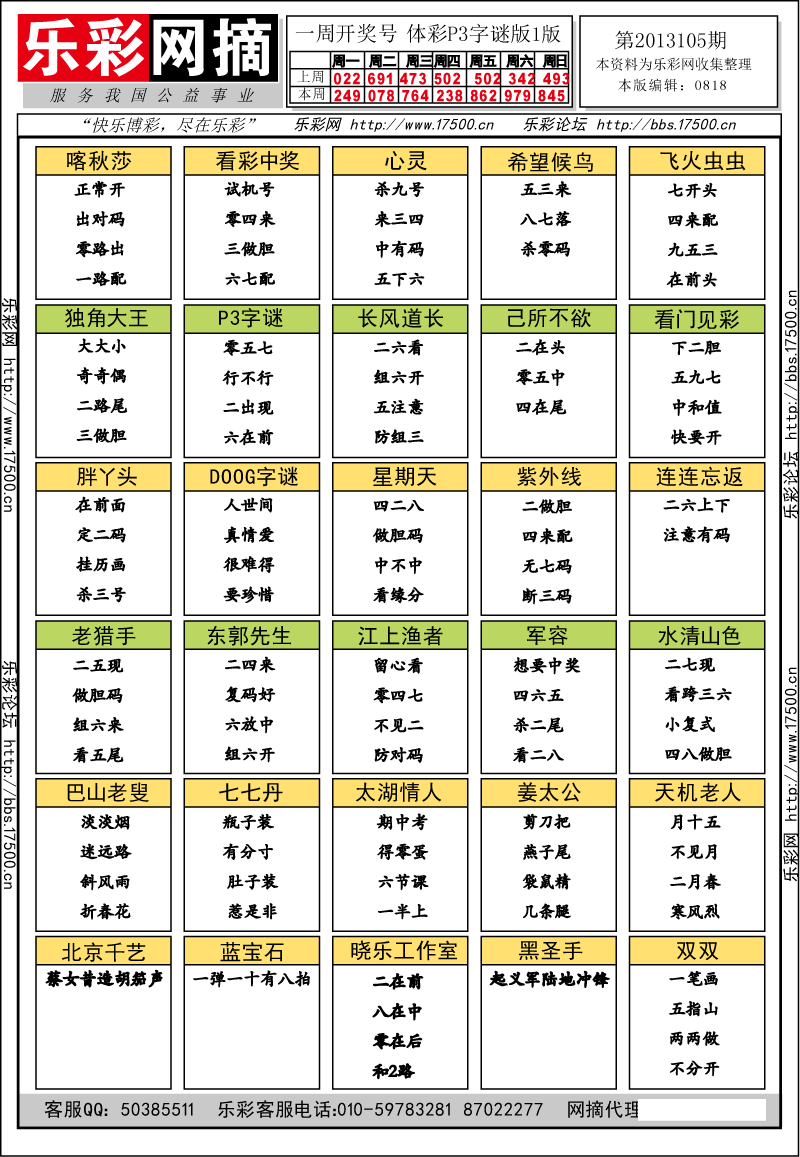 排列三第2013105期字谜总汇