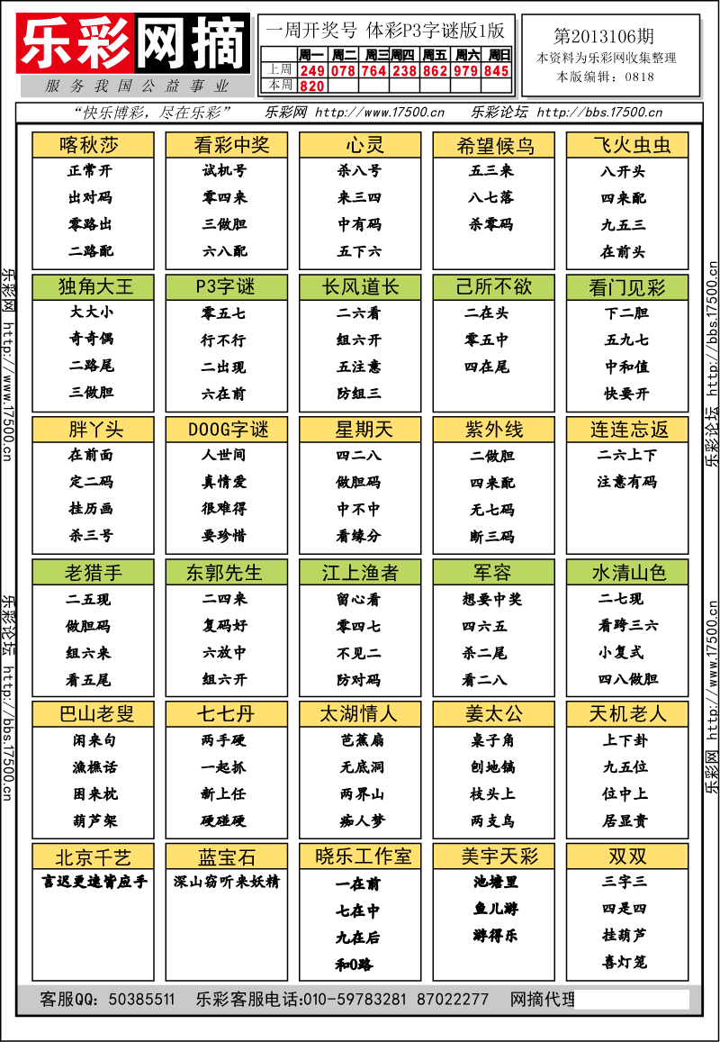 排列三第2013106期字谜总汇