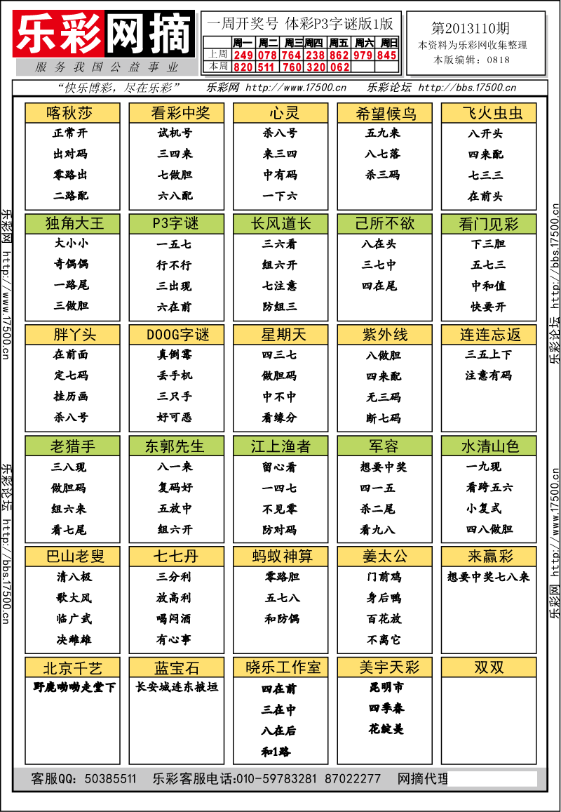 排列三第2013110期字谜总汇